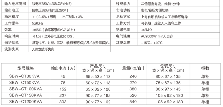鴻寶技術參數(shù).png