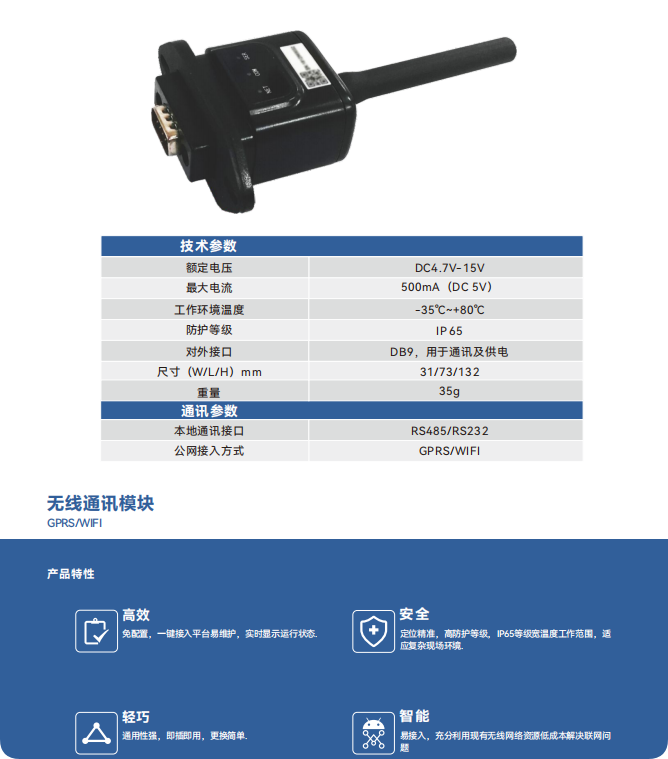 无线通讯模块.png